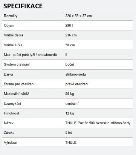 STŘEŠNÍ BOXY - Thule Pacific 500