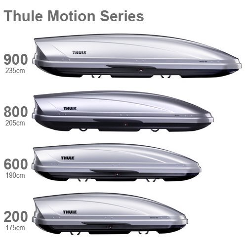 STŘEŠNÍ BOXY - Thule Motion 900