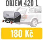 Box na tažné zařízení Thule PackUp 900